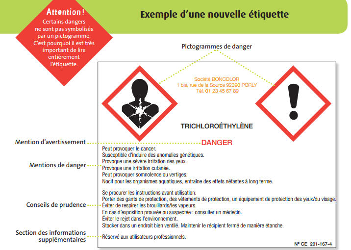 Danger Des Produits Chimiques Et Nocifs Assurance Pr Vention